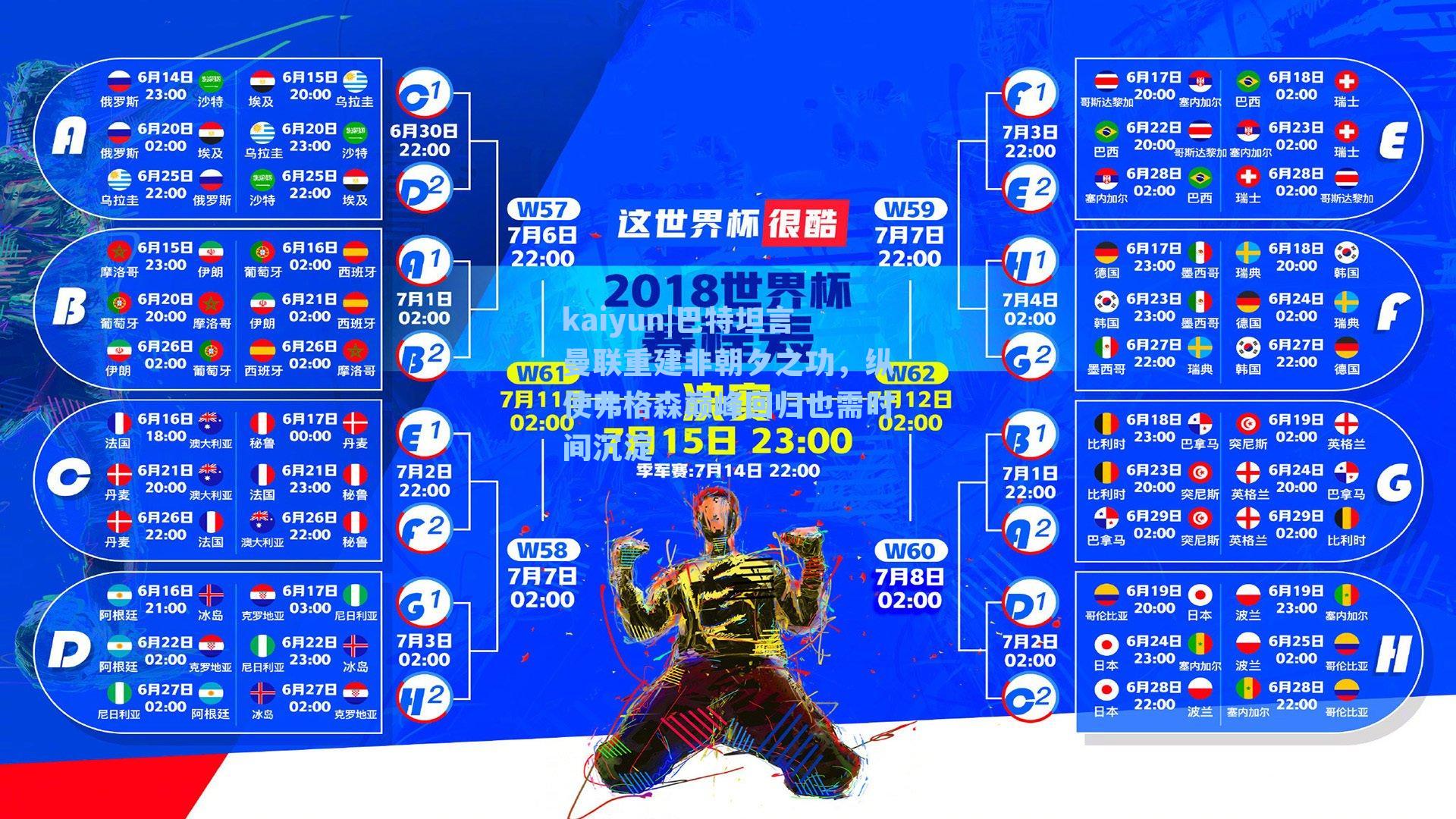 巴特坦言曼联重建非朝夕之功，纵使弗格森巅峰回归也需时间沉淀