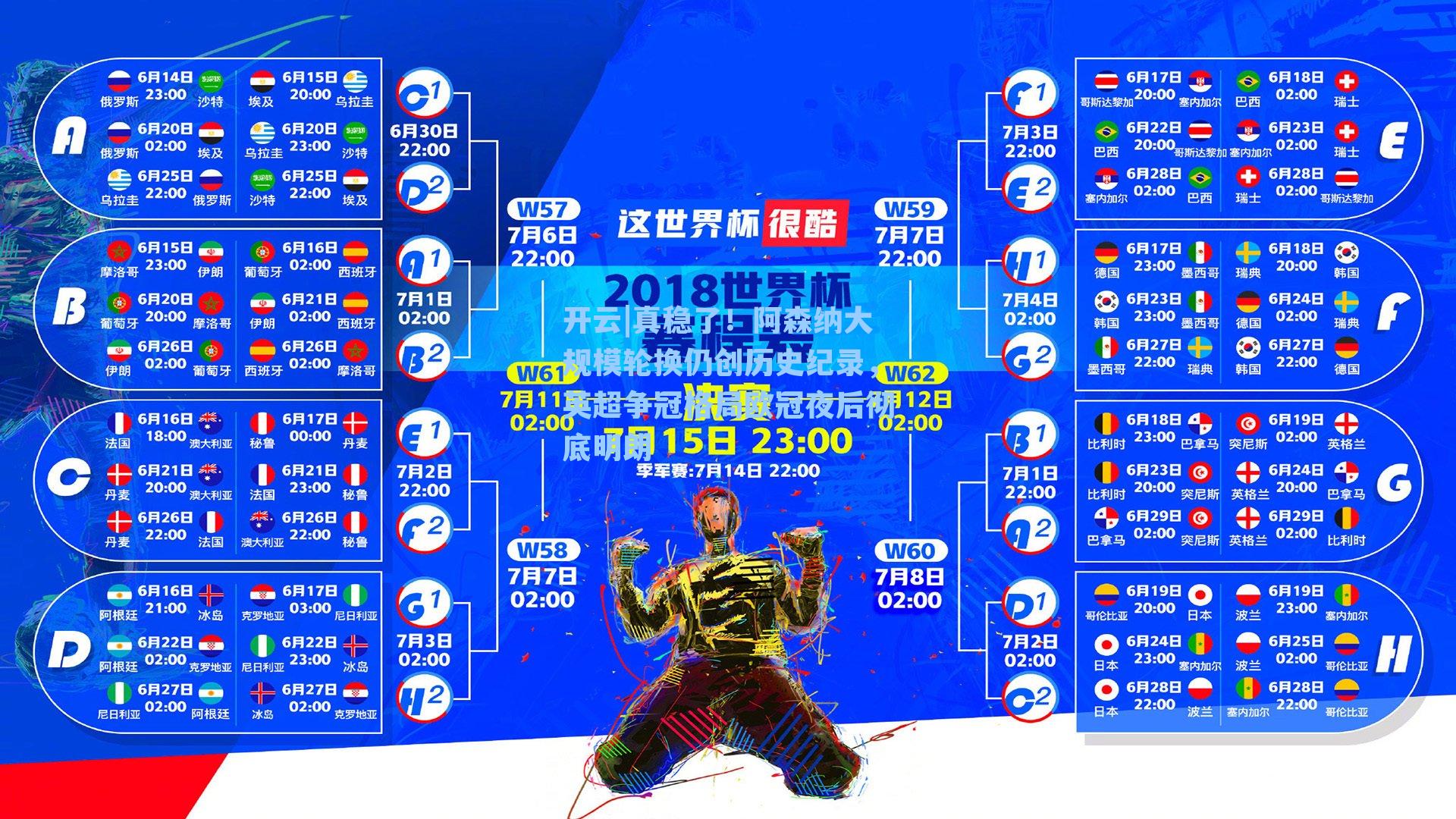 真稳了!阿森纳大规模轮换仍创历史纪录,英超争冠格局欧冠夜后彻底明朗